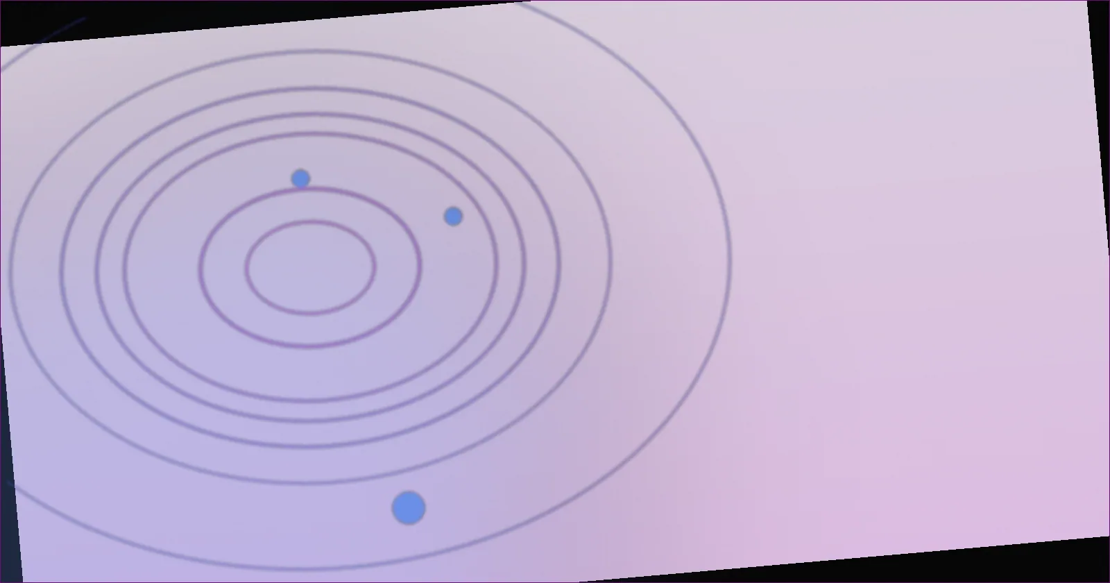 orbit pattern for How to Use Customer Feedback to Improve